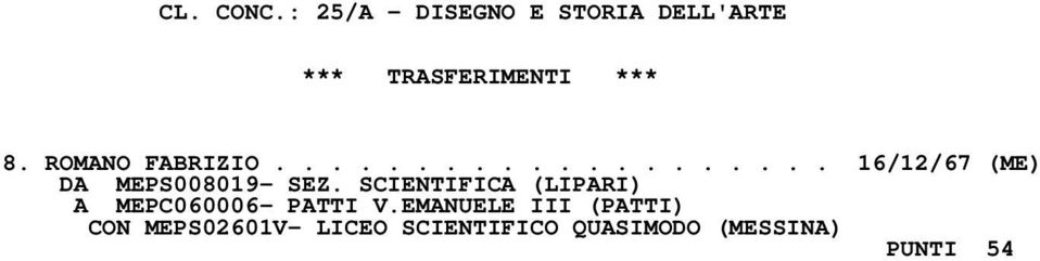 ROMANO FABRIZIO.................... 16/12/67 (ME) DA MEPS008019- SEZ.