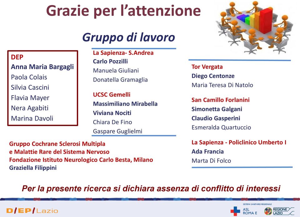 Multipla e Malattie Rare del Sistema Nervoso Fondazione Istituto Neurologico Carlo Besta, Milano Graziella Filippini Tor Vergata Diego Centonze Maria Teresa Di Natolo San