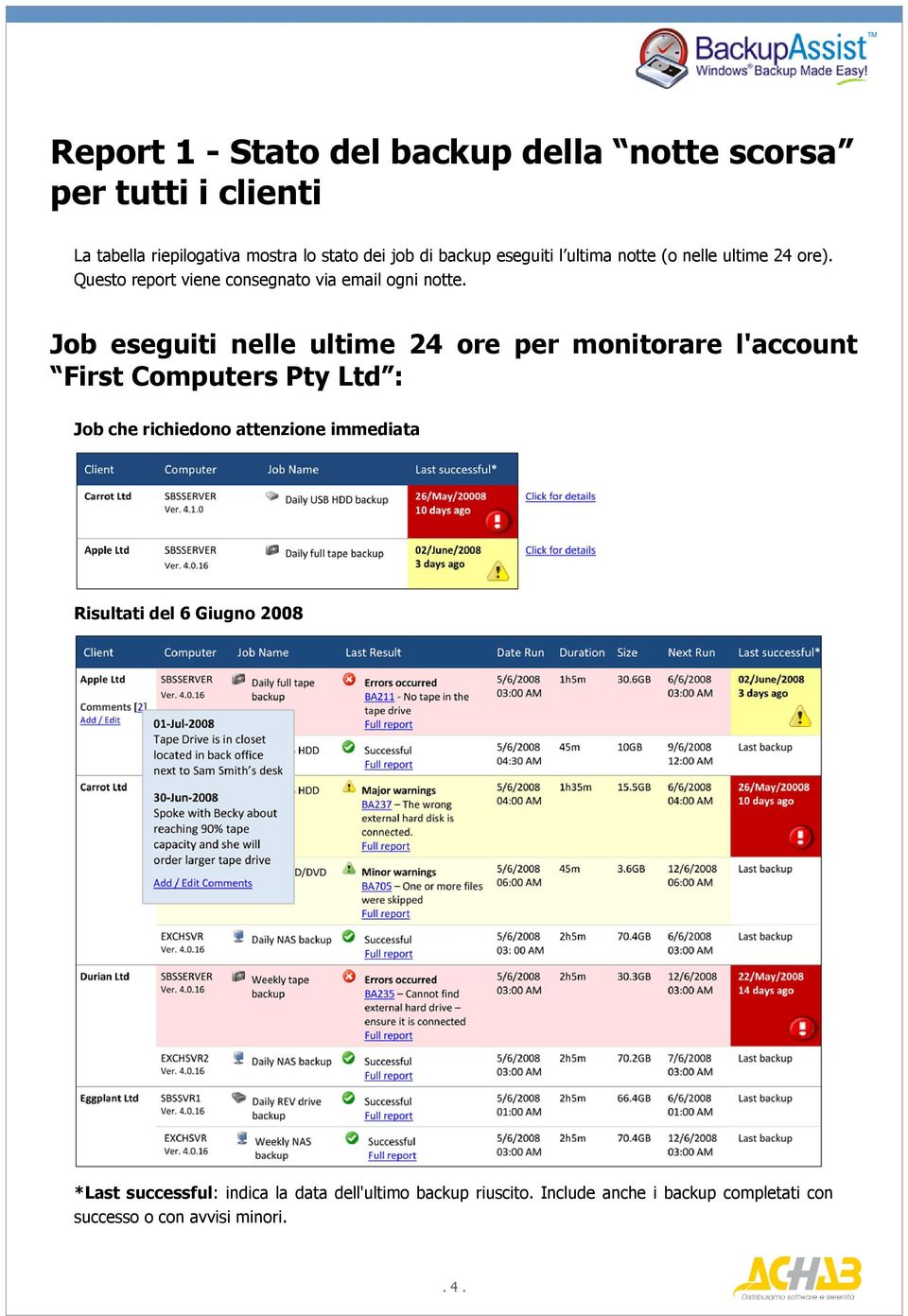 Job eseguiti nelle ultime 24 ore per monitorare l'account First Computers Pty Ltd : Job che richiedono attenzione immediata