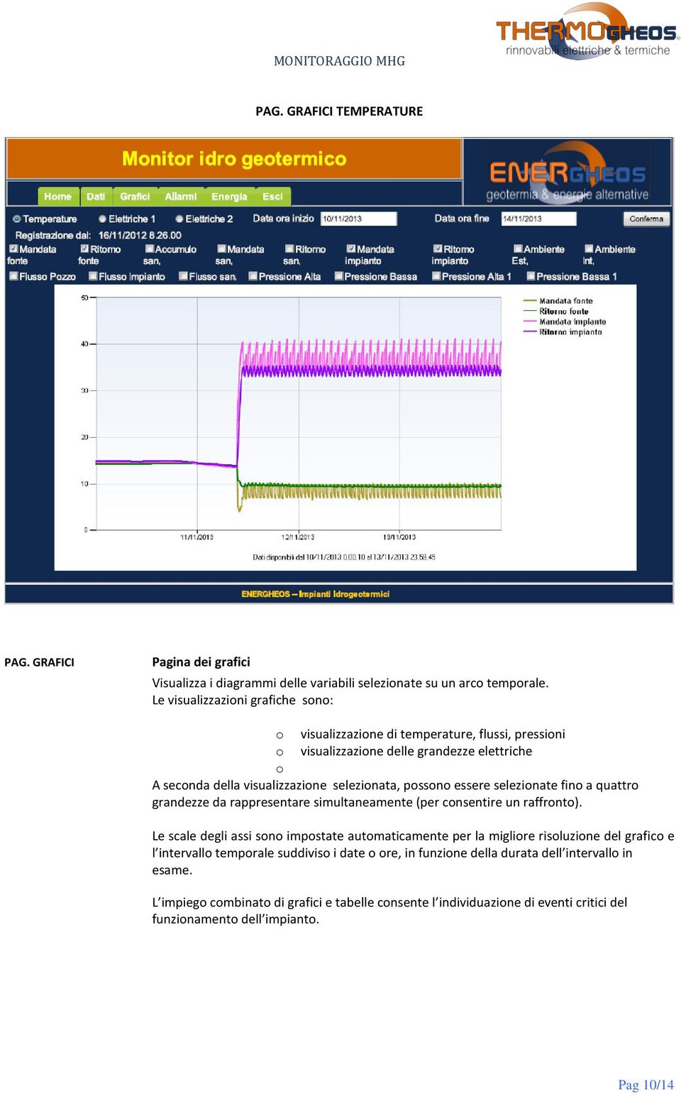 essere selezinate fin a quattr grandezze da rappresentare simultaneamente (per cnsentire un raffrnt).