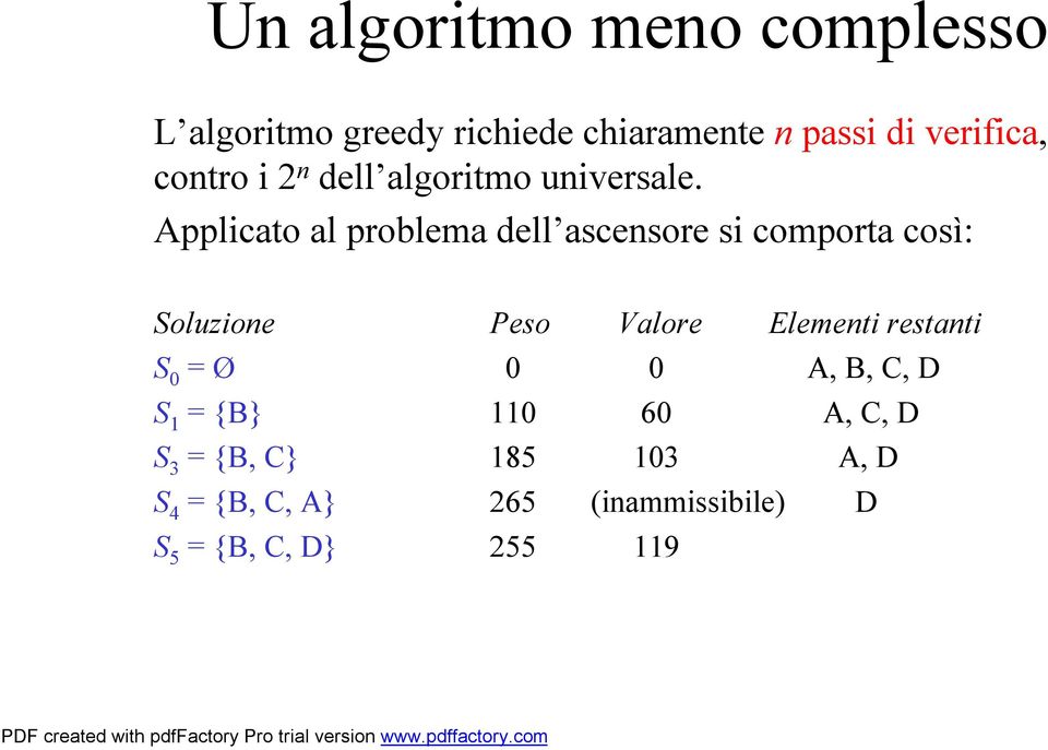 Applicato al problema dell ascensore si comporta così: Soluzione Peso Valore Elementi