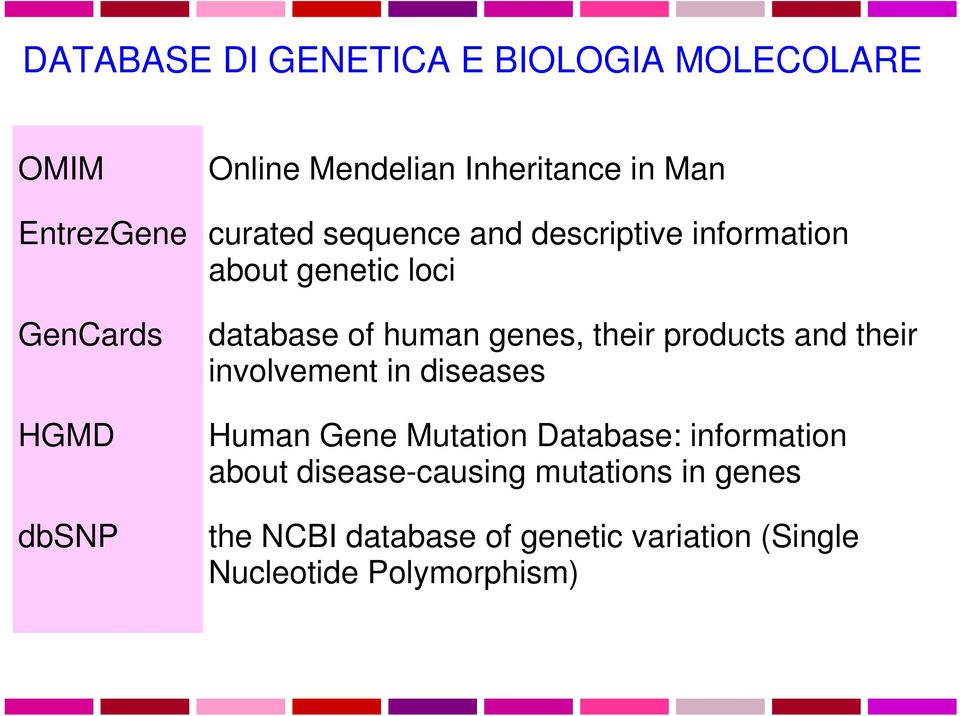 genes, their products and their involvement in diseases Human Gene Mutation Database: information