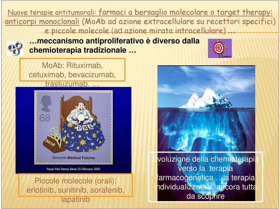 chemioterapia tradizionale MoAb: Rituximab, cetuximab, bevacizumab, trastuzumab, Piccole molecole (orali): erlotinib, sunitinib,