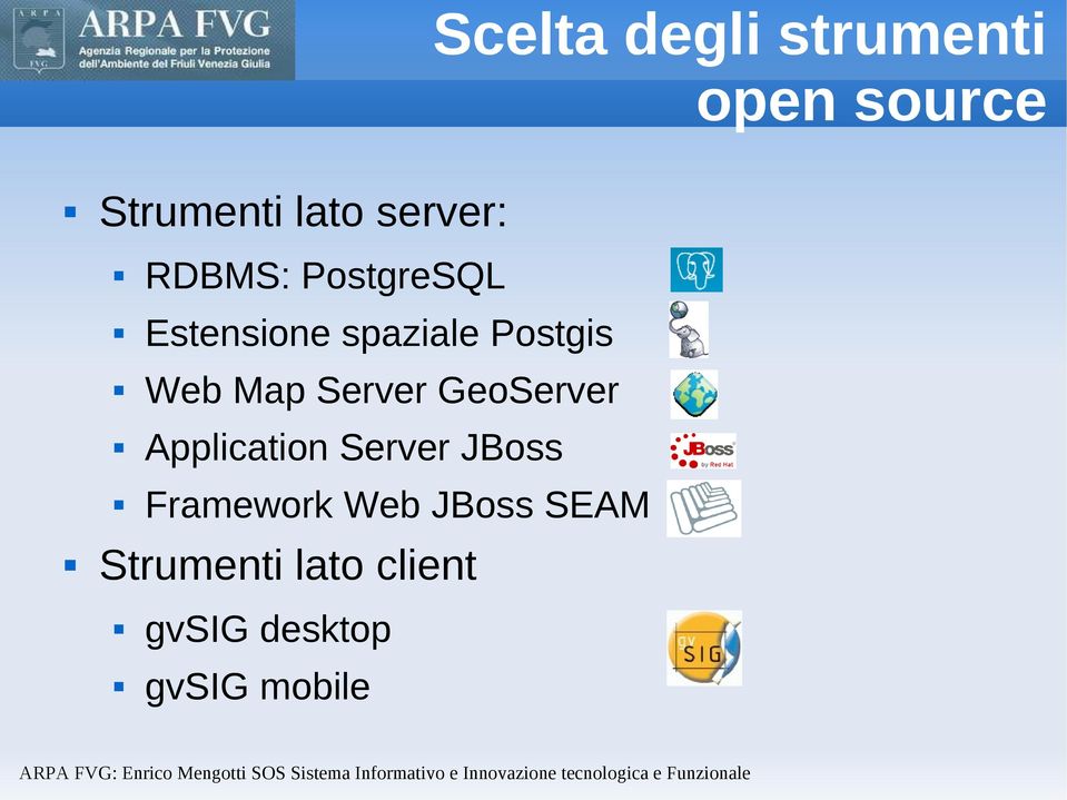 Web Map Server GeoServer Application Server JBoss