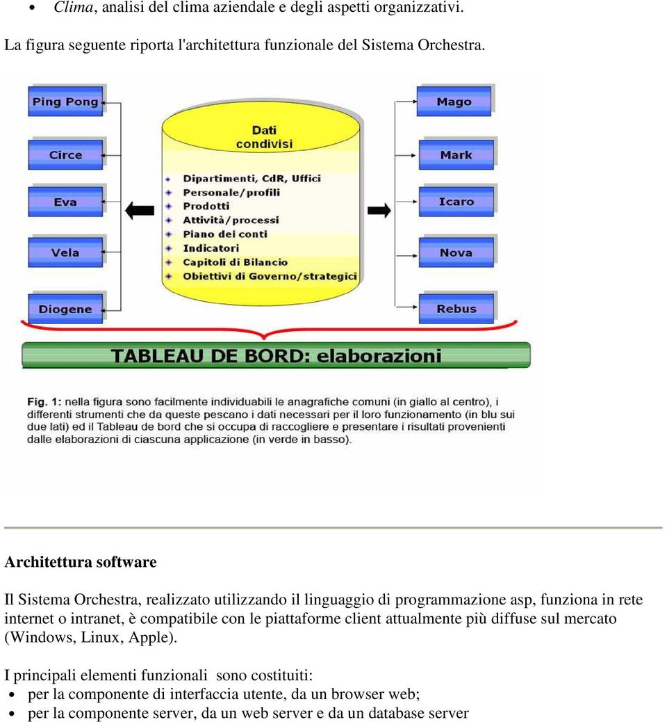 intranet, è compatibile con le piattaforme client attualmente più diffuse sul mercato (Windows, Linux, Apple).