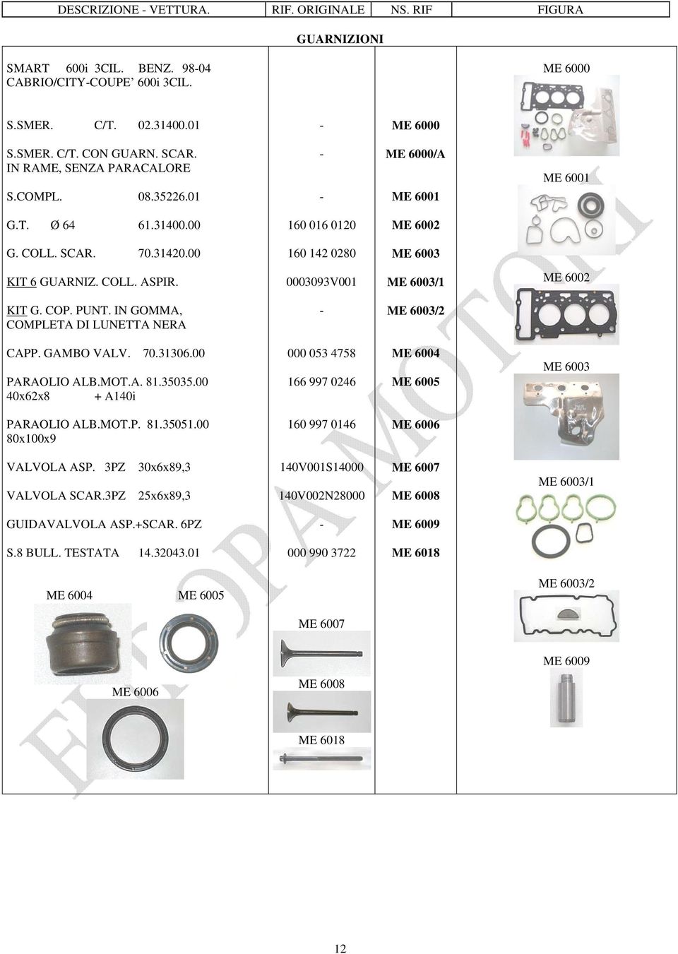 0003093V001 ME 6003/1 ME 6002 KIT G. COP. PUNT. IN GOMMA, COMPLETA DI LUNETTA NERA ME 6003/2 CAPP. GAMBO VALV. 70.31306.00 PARAOLIO ALB.MOT.A. 81.35035.