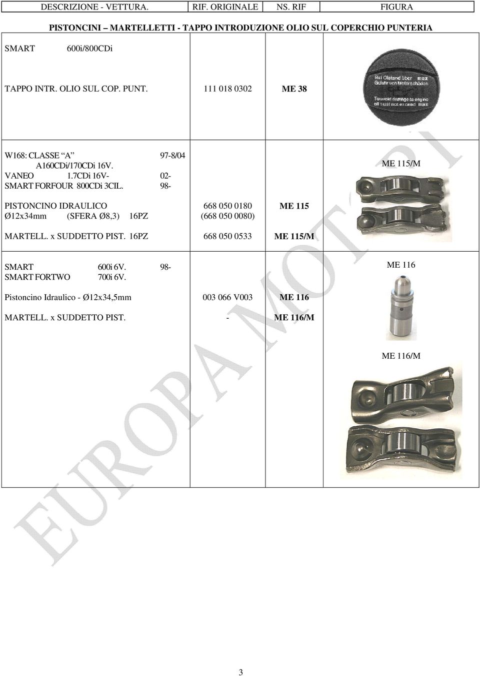 VANEO 1.7CDi 16V 02 SMART FORFOUR 800CDi 3CIL. 98 ME 115/M PISTONCINO IDRAULICO Ø12x34mm (SFERA Ø8,3) 16PZ MARTELL. x SUDDETTO PIST.