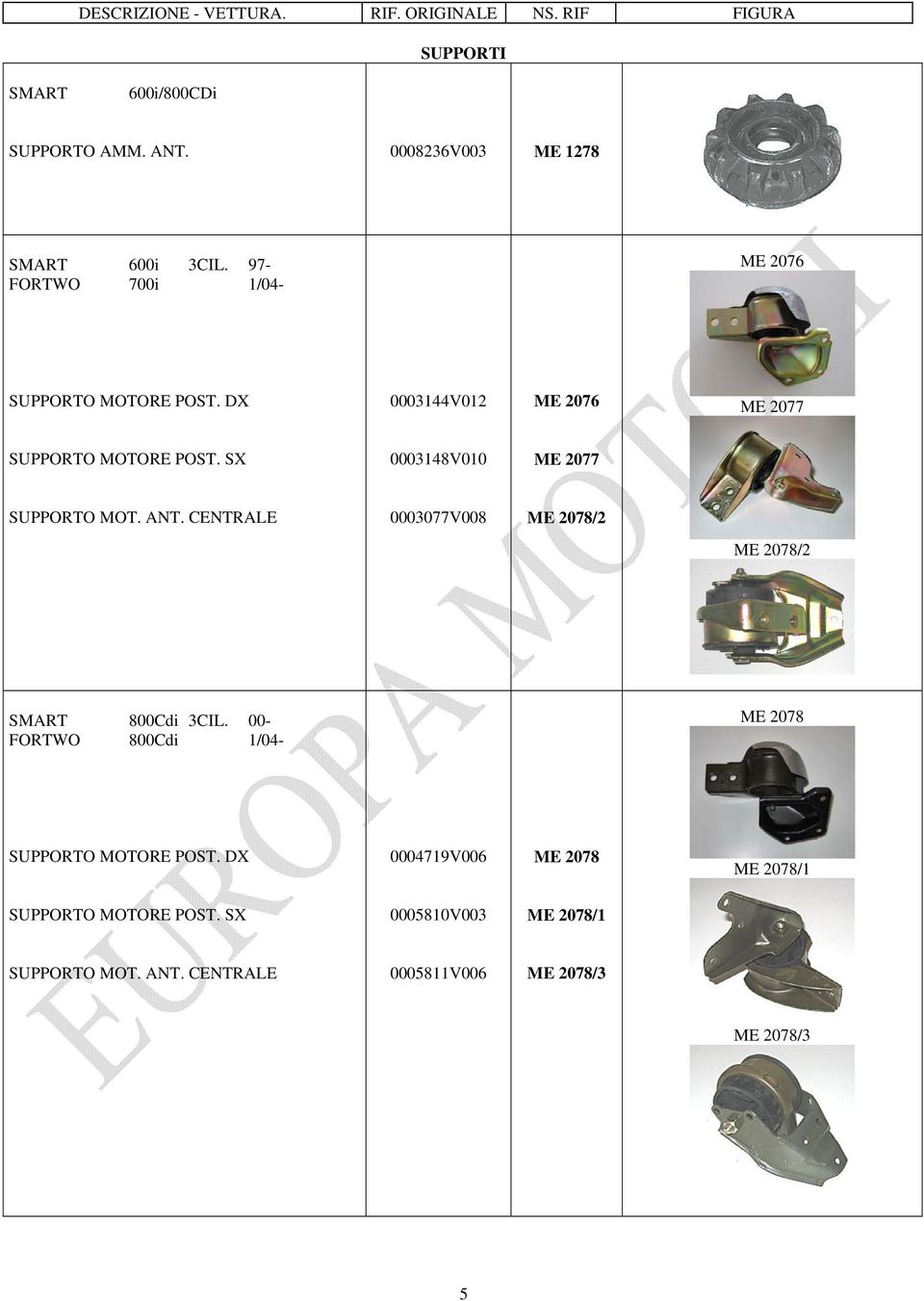 SX 0003148V010 ME 2077 SUPPORTO MOT. ANT. CENTRALE 0003077V008 ME 2078/2 ME 2078/2 SMART 800Cdi 3CIL.