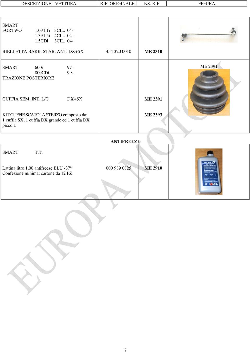 INT. L/C DX+SX ME 2391 KIT CUFFIE SCATOLA STERZO composto da: 1 cuffia SX, 1 cuffia DX grande ed 1 cuffia DX piccola ME