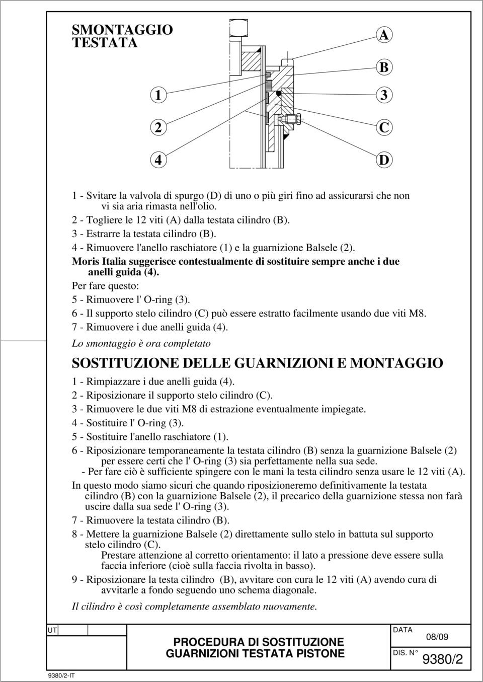 Moris Italia suggerisce contestualmente di sostituire sempre anche i due anelli guida (4). Per fare questo: 5 - Rimuovere l' O-ring (3).