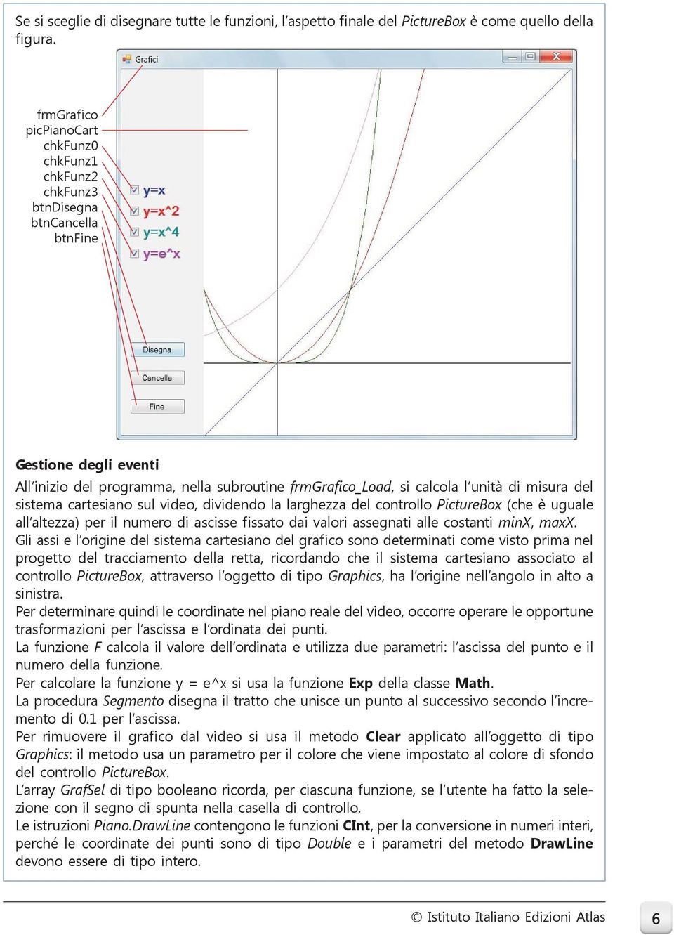 misura del sistema cartesiano sul video, dividendo la larghezza del controllo PictureBox (che è uguale all altezza) per il numero di ascisse fissato dai valori assegnati alle costanti minx, maxx.