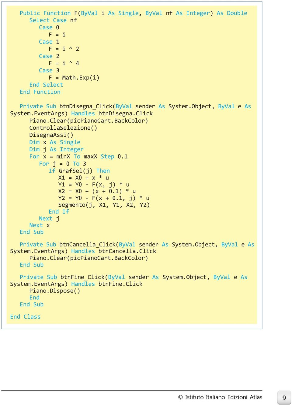 BackColor) ControllaSelezione() DisegnaAssi() Dim x As Single Dim j As Integer For x = minx To maxx Step 0.1 For j = 0 To 3 If GrafSel(j) Then X1 = X0 + x * u Y1 = Y0 - F(x, j) * u X2 = X0 + (x + 0.