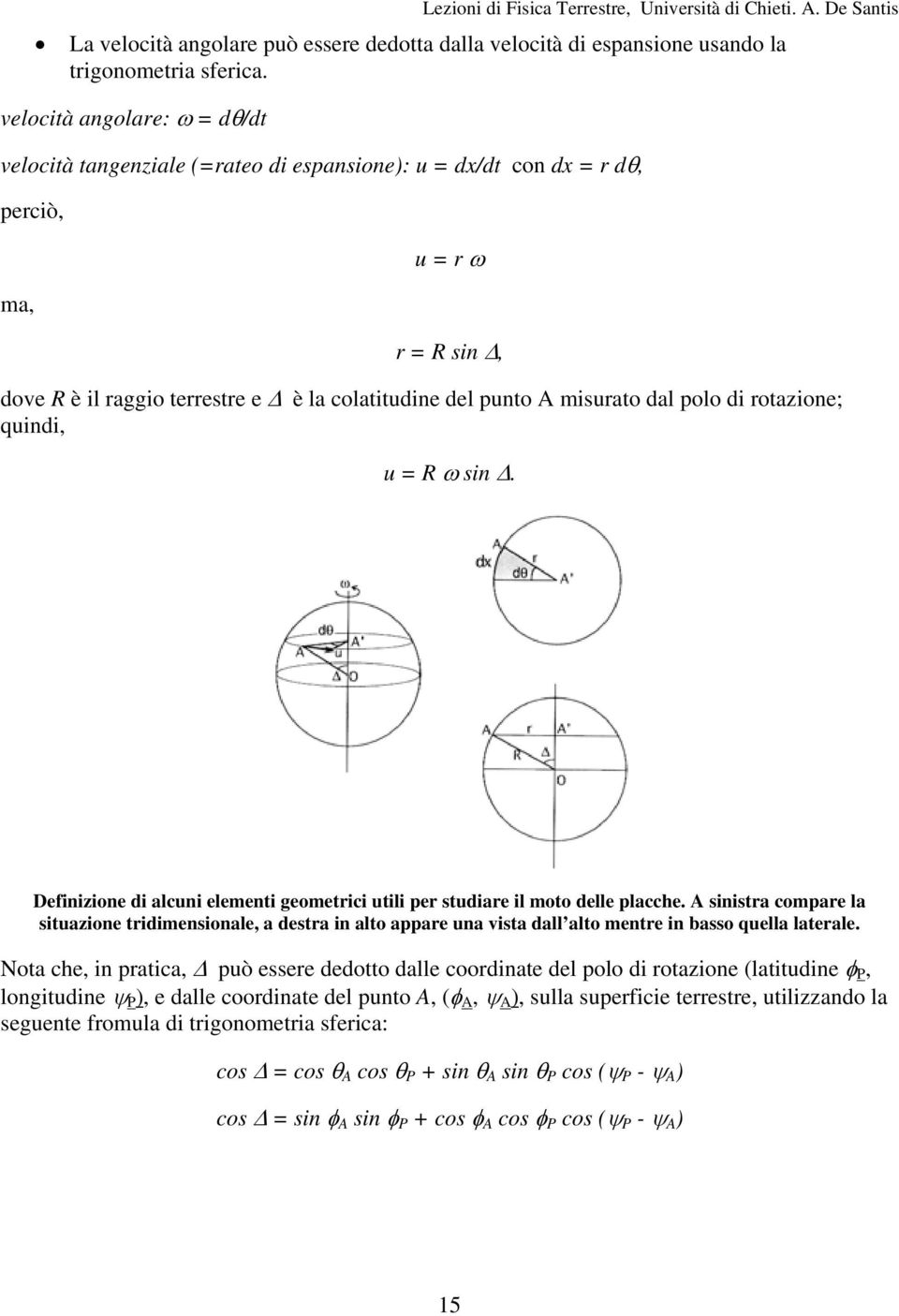 misurato dal polo di rotazione; quindi, u = R ω sin Δ. Definizione di alcuni elementi geometrici utili per studiare il moto delle placche.