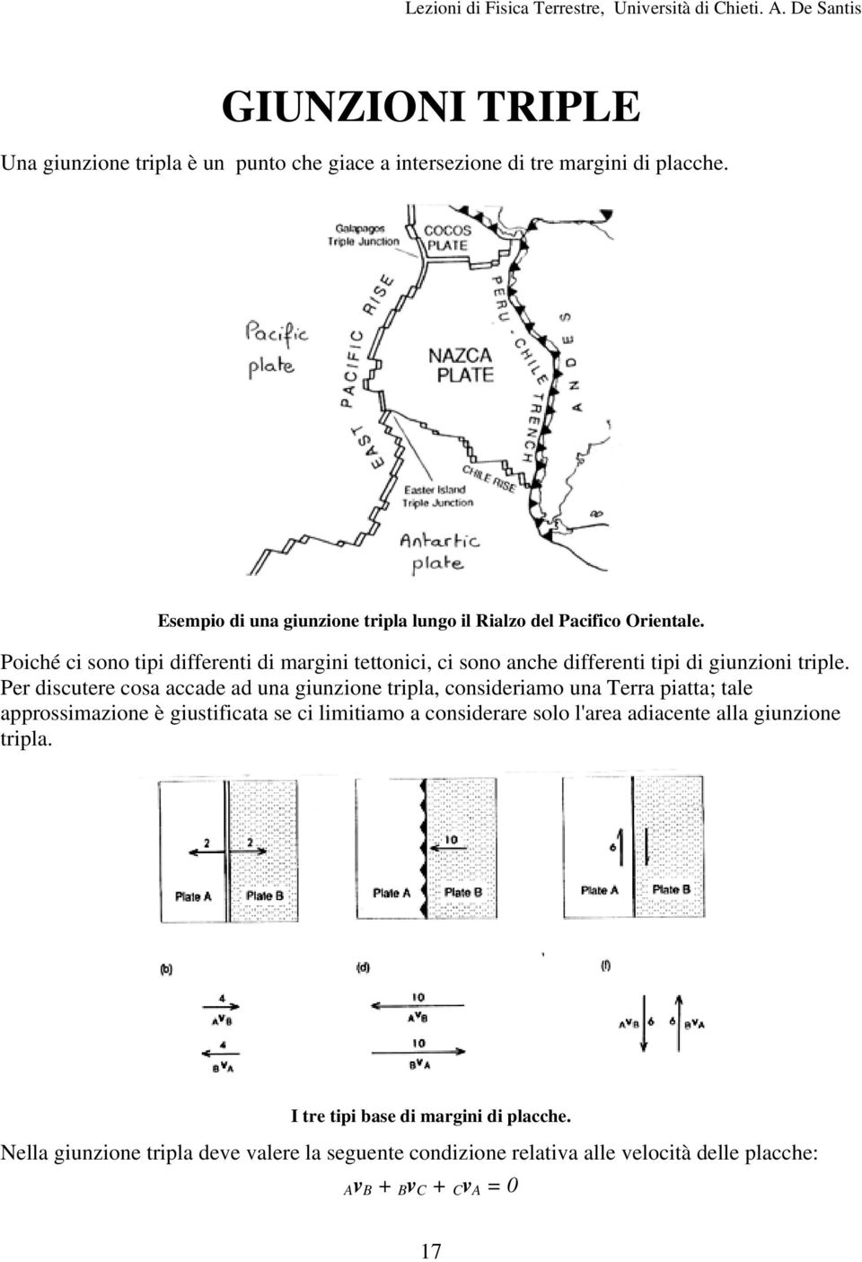 Poiché ci sono tipi differenti di margini tettonici, ci sono anche differenti tipi di giunzioni triple.