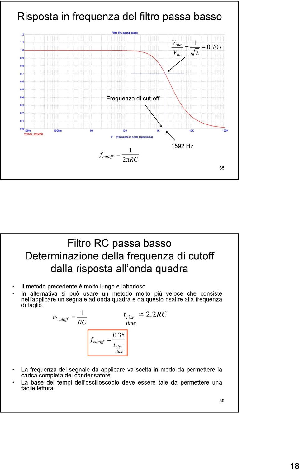 è molto lungo e laborioso In alternativa si può usare un metodo molto più veloce che consiste nell applicare un segnale ad onda quadra e da questo risalire alla