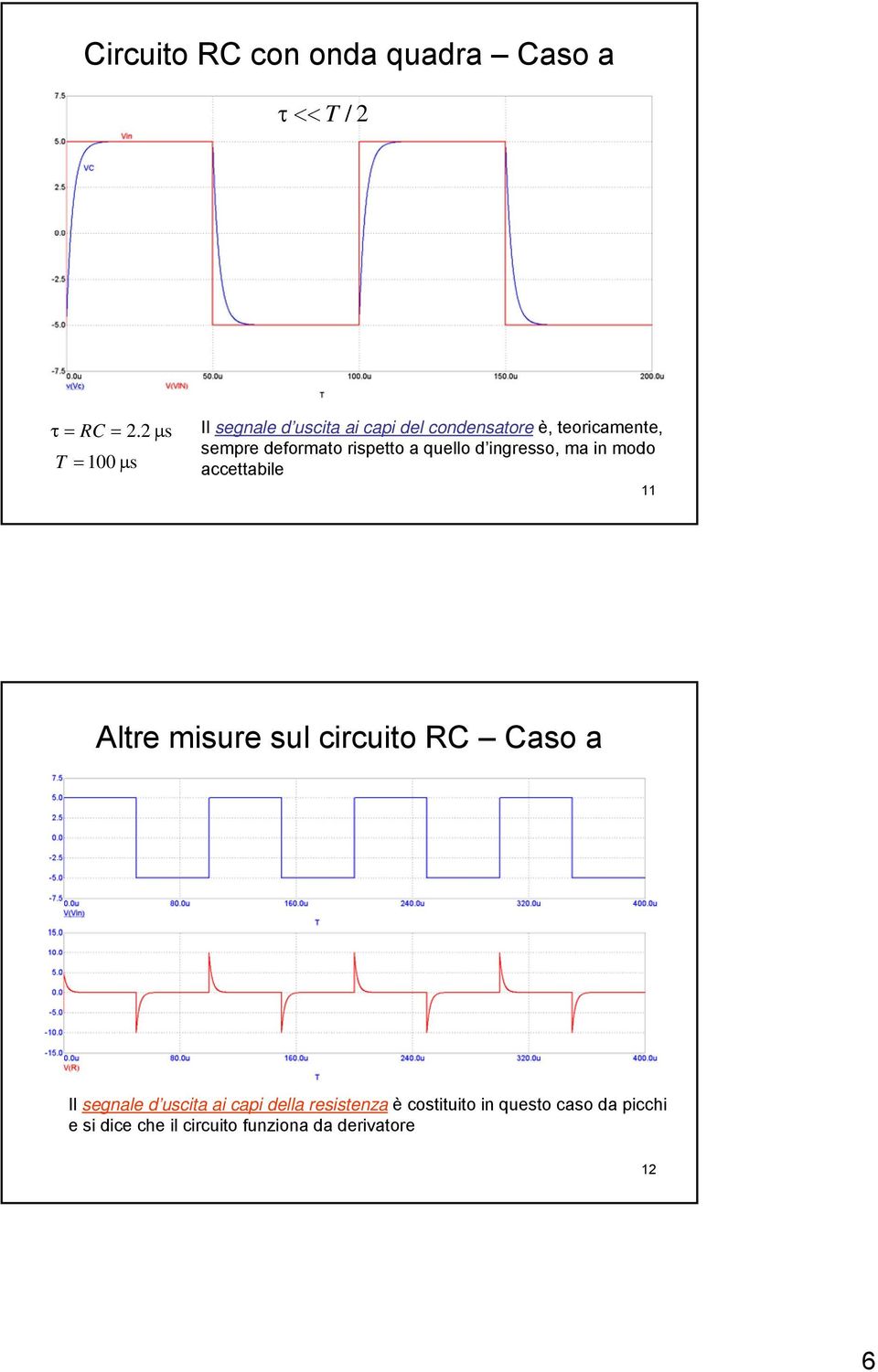 rispetto a quello d ingresso, ma in modo accettabile Altre misure sul circuito RC Caso a