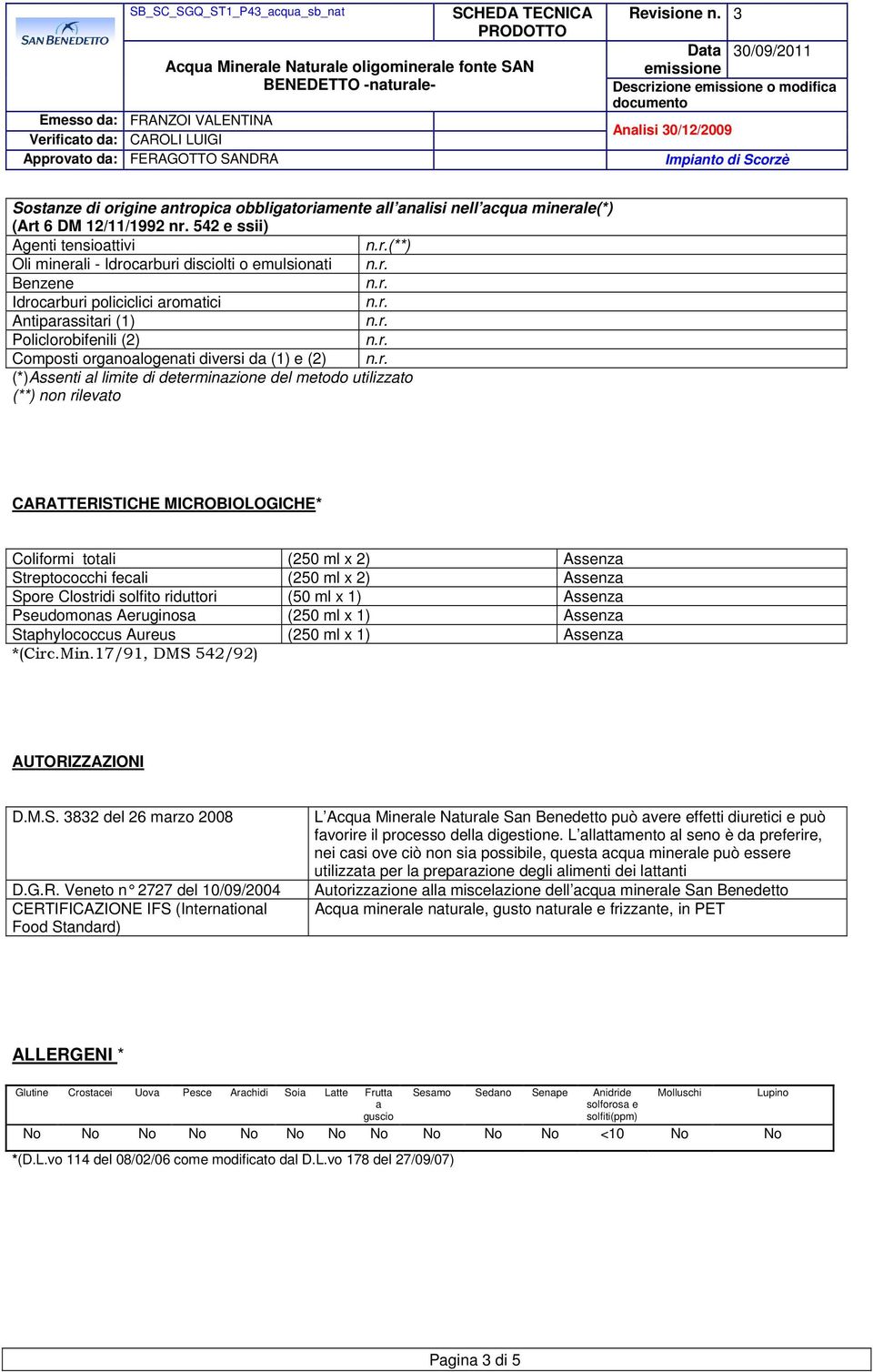 diversi da (1) e (2) (*)Assenti al limite di determinazione del metodo utilizzato (**) non rilevato CARATTERISTICHE MICROBIOLOGICHE* Coliformi totali (250 ml x 2) Assenza Streptococchi fecali (250 ml