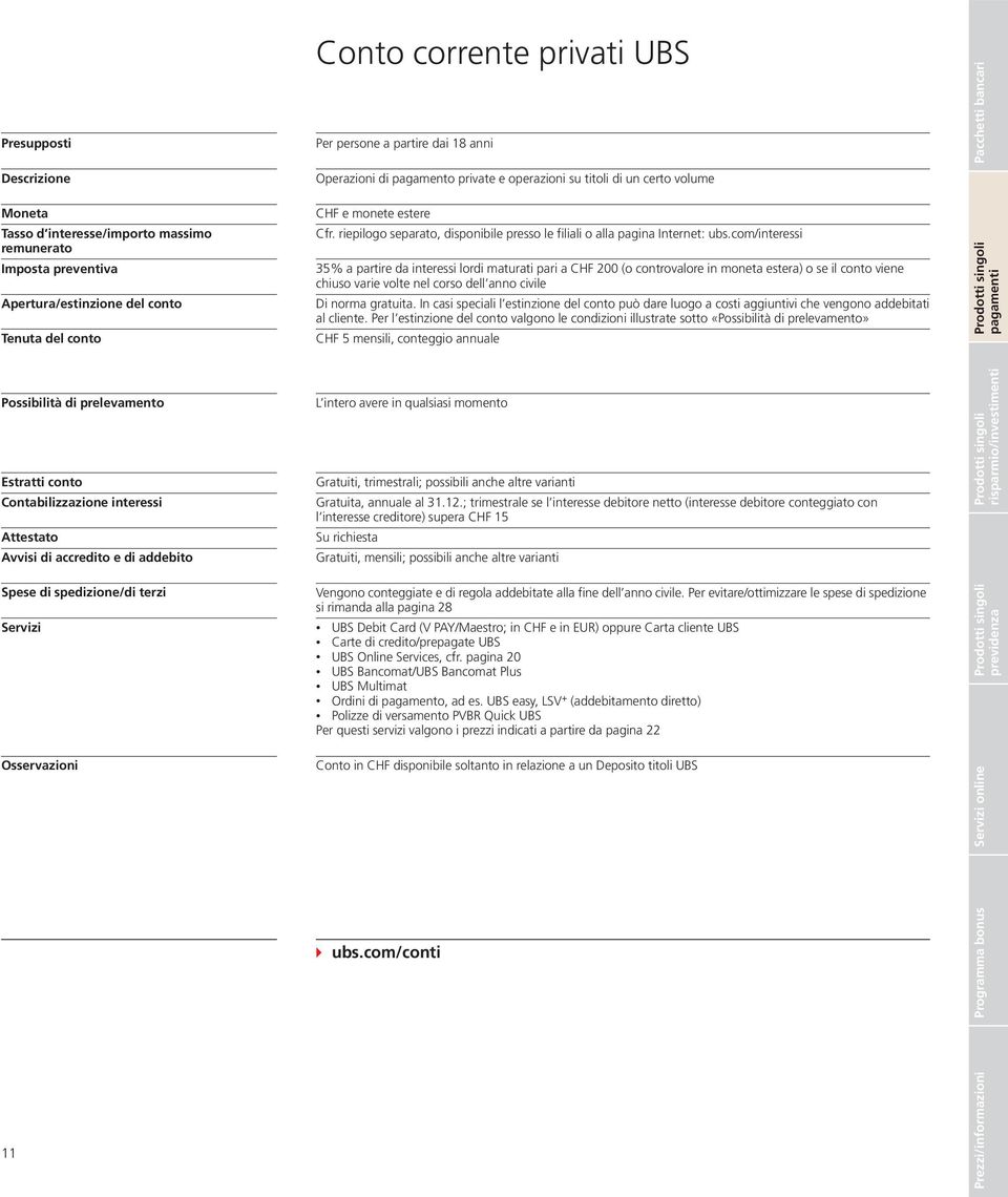 com/interessi 35% a partire da interessi lordi maturati pari a CHF 200 (o controvalore in moneta estera) o se il conto viene chiuso varie volte nel corso dell anno civile Di norma gratuita.