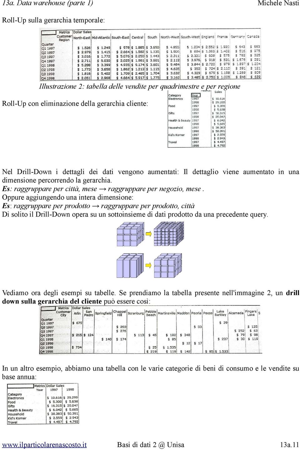 Oppure aggiungendo una intera dimensione: Es: raggruppare per prodotto raggruppare per prodotto, città Di solito il Drill-Down opera su un sottoinsieme di dati prodotto da una precedente query.