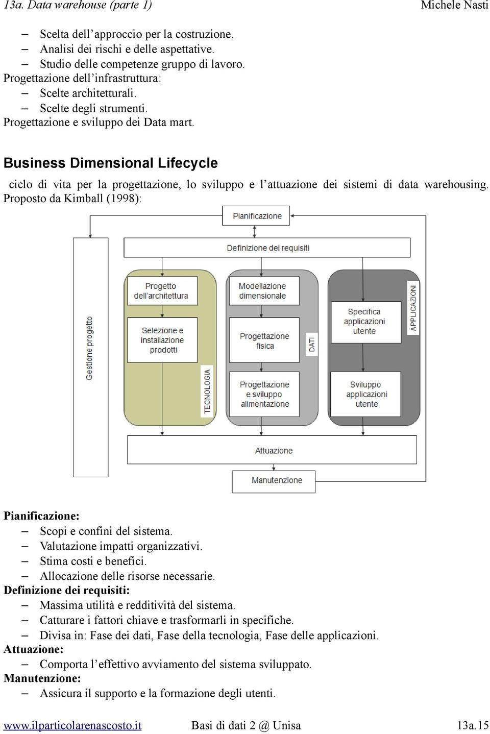 Proposto da Kimball (1998): Pianificazione: Scopi e confini del sistema. Valutazione impatti organizzativi. Stima costi e benefici. Allocazione delle risorse necessarie.