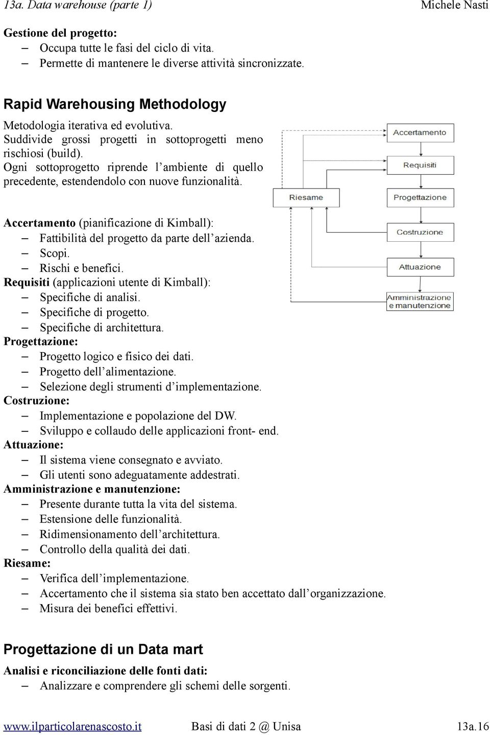 Accertamento (pianificazione di Kimball): Fattibilità del progetto da parte dell azienda. Scopi. Rischi e benefici. Requisiti (applicazioni utente di Kimball): Specifiche di analisi.