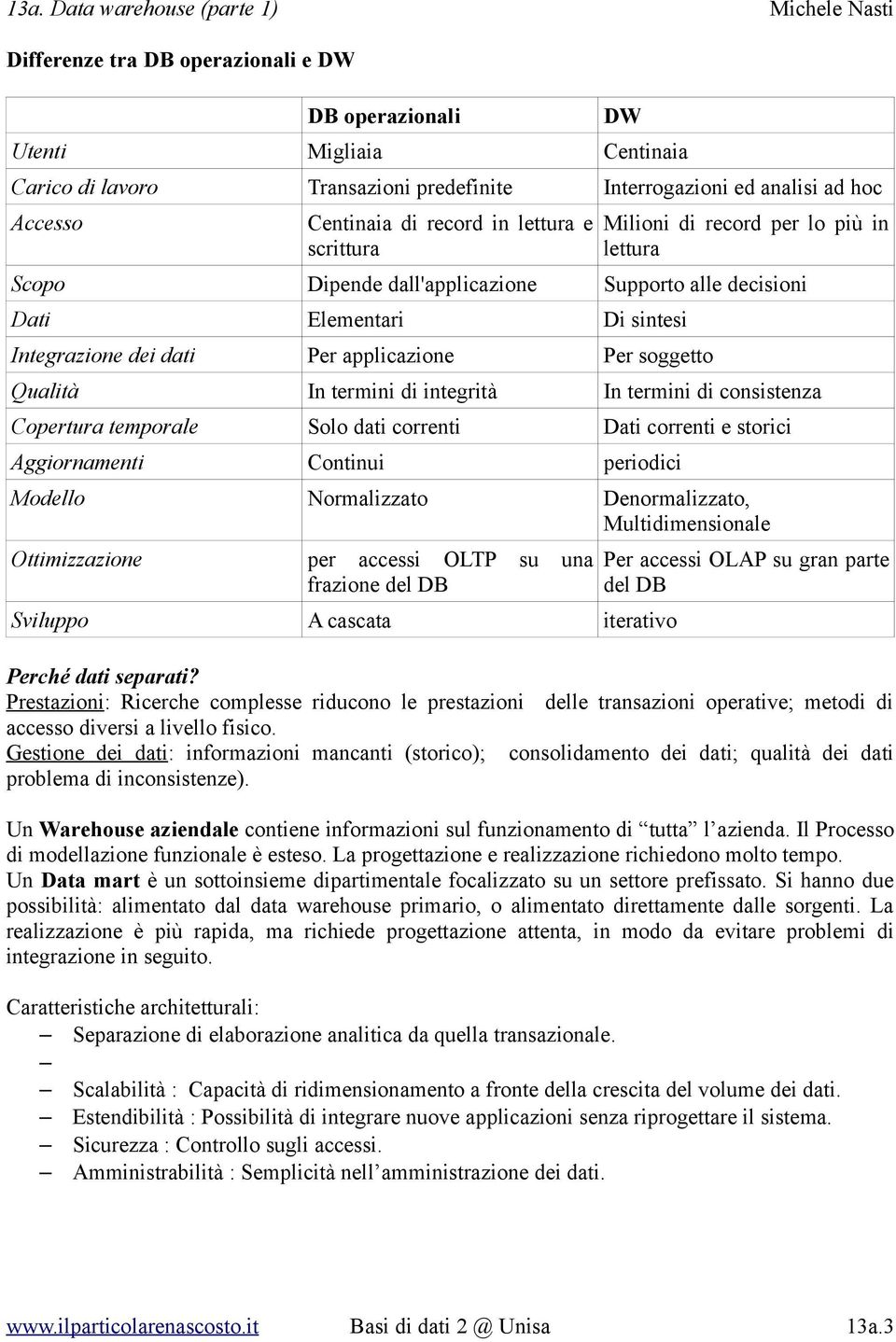 termini di integrità In termini di consistenza Copertura temporale Solo dati correnti Dati correnti e storici Aggiornamenti Continui periodici Modello Normalizzato Denormalizzato, Multidimensionale