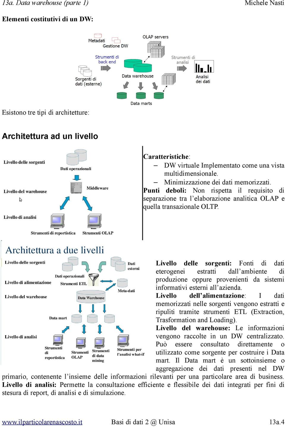 Livello delle sorgenti: Fonti di dati eterogenei estratti dall ambiente di produzione oppure provenienti da sistemi informativi esterni all azienda.