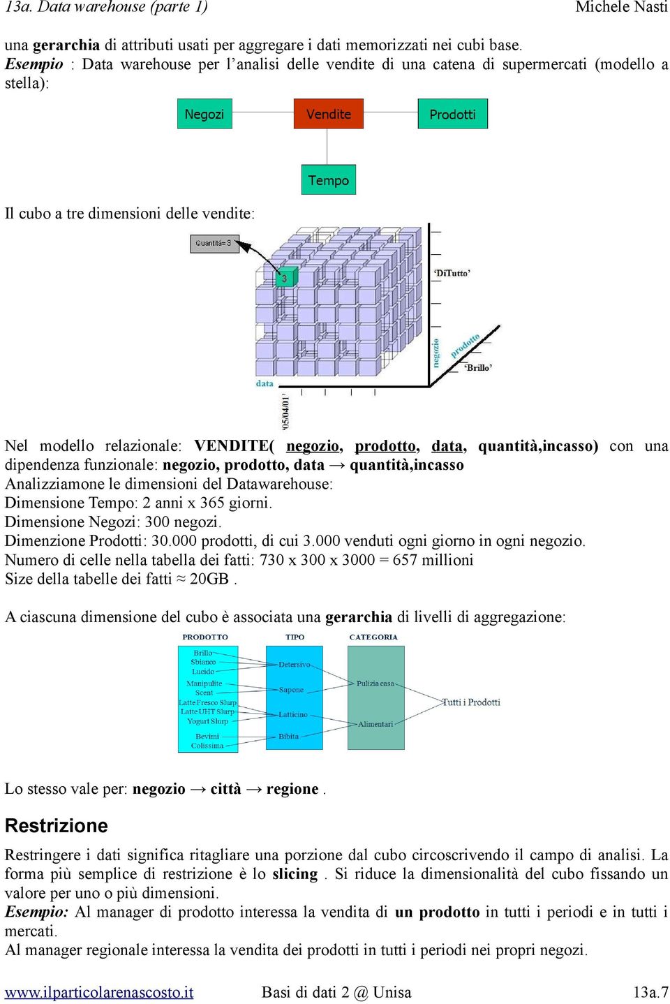 data, quantità,incasso) con una dipendenza funzionale: negozio, prodotto, data quantità,incasso Analizziamone le dimensioni del Datawarehouse: Dimensione Tempo: 2 anni x 365 giorni.