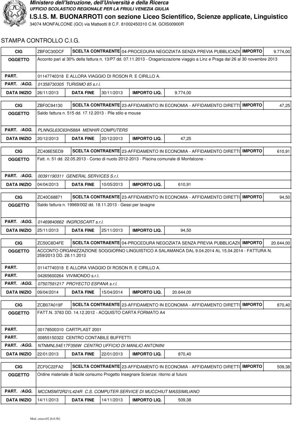 774,00 CIG ZBF0C94130 SCELTA CONTRAENTE 23-AFFIDAMENTO IN ECONOMIA - AFFIDAMENTO DIRETTOIMPORTO Saldo fattura n. 515 dd. 17.12.