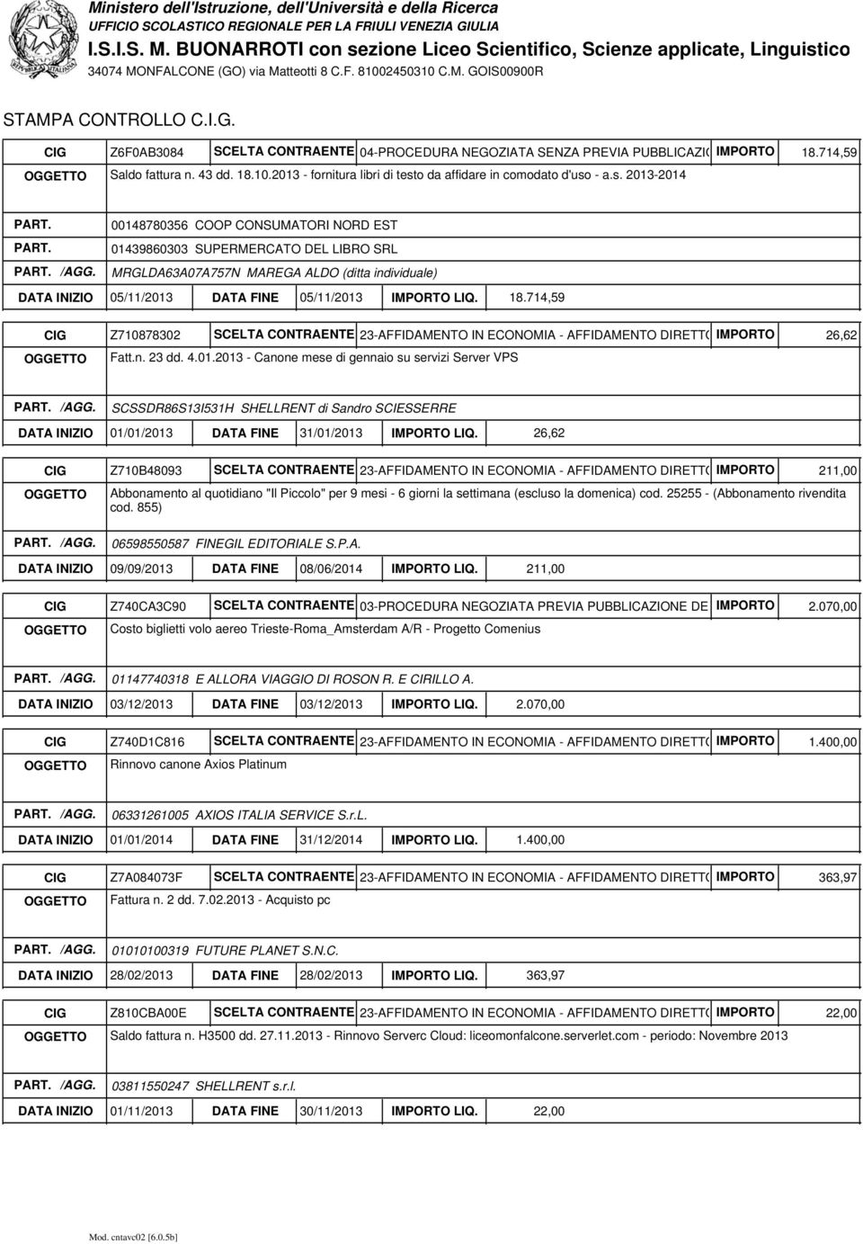 714,59 CIG Z710878302 SCELTA CONTRAENTE 23-AFFIDAMENTO IN ECONOMIA - AFFIDAMENTO DIRETTOIMPORTO Fatt.n. 23 dd. 4.01.