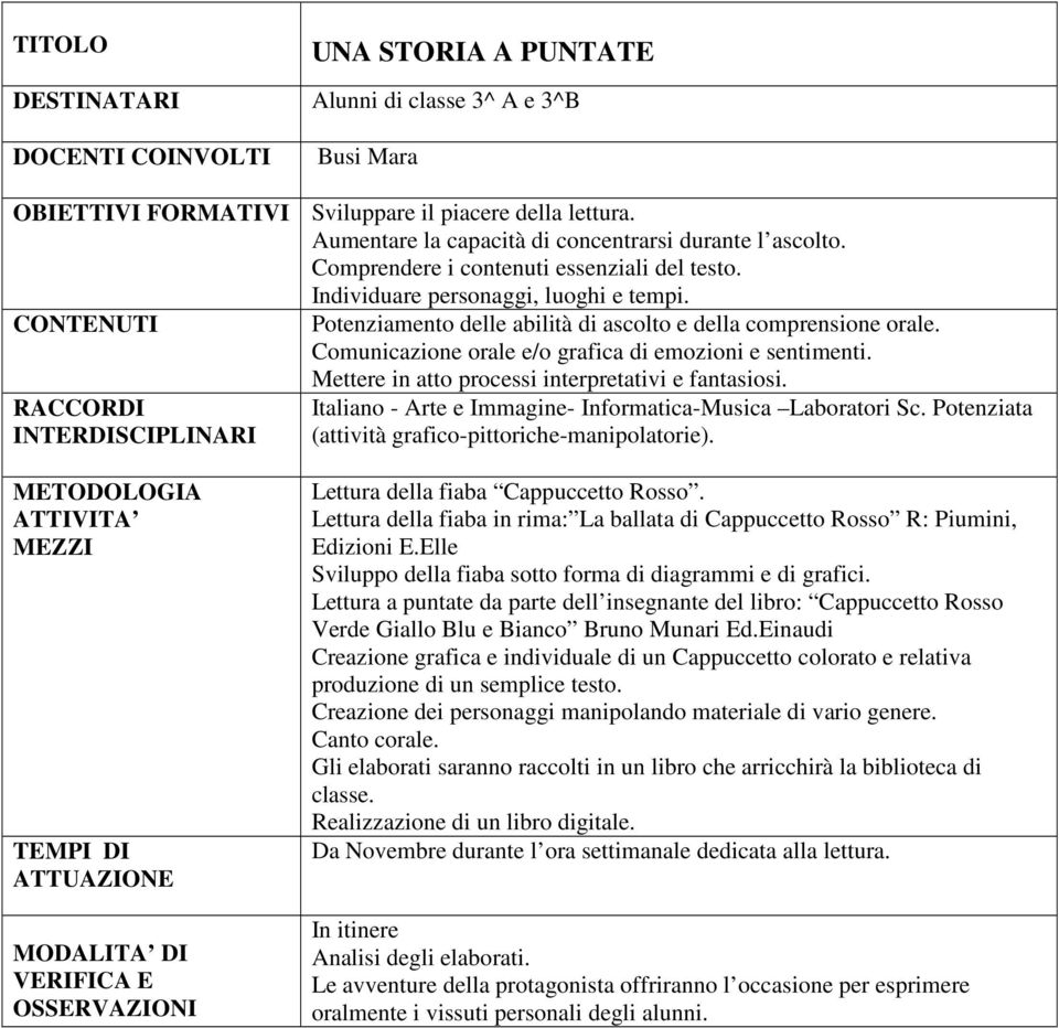 Mettere in atto processi interpretativi e fantasiosi. Italiano - Arte e Immagine- Informatica-Musica Laboratori Sc. Potenziata (attività grafico-pittoriche-manipolatorie).