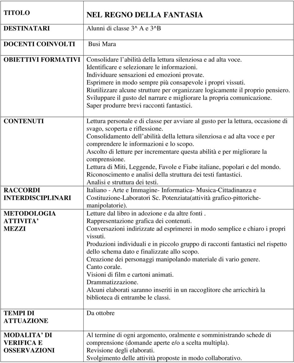 Sviluppare il gusto del narrare e migliorare la propria comunicazione. Saper produrre brevi racconti fantastici.