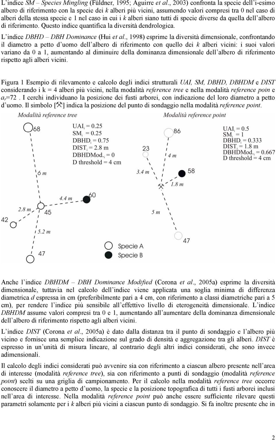 da quella dell albero d rfermento. Questo ndce quantfca la dverstà dendrologca. L ndce DBHD DBH Domnance (Hu et al.