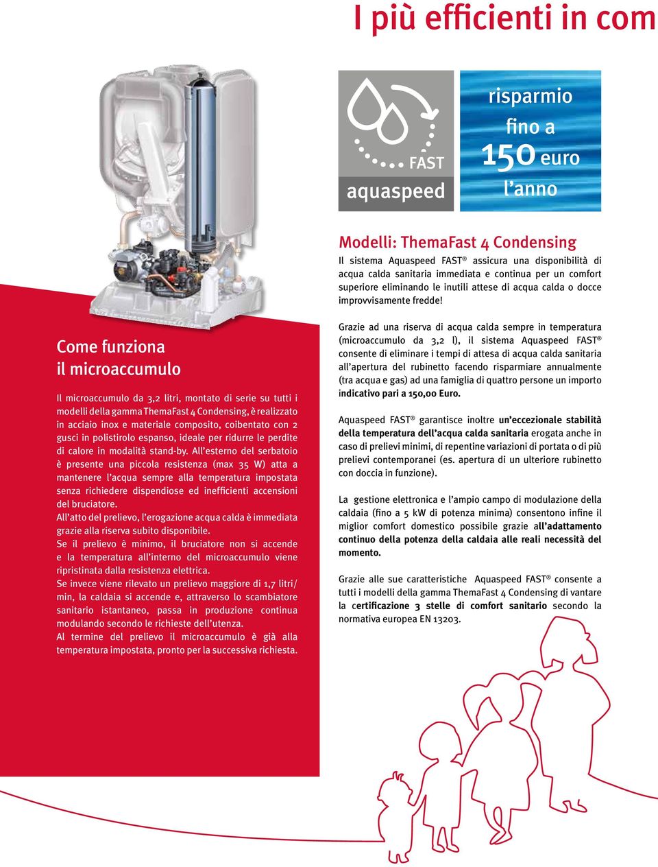 Come funziona il microaccumulo Il microaccumulo da 3,2 litri, montato di serie su tutti i modelli della gamma ThemaFast 4 Condensing, è realizzato in acciaio inox e materiale composito, coibentato