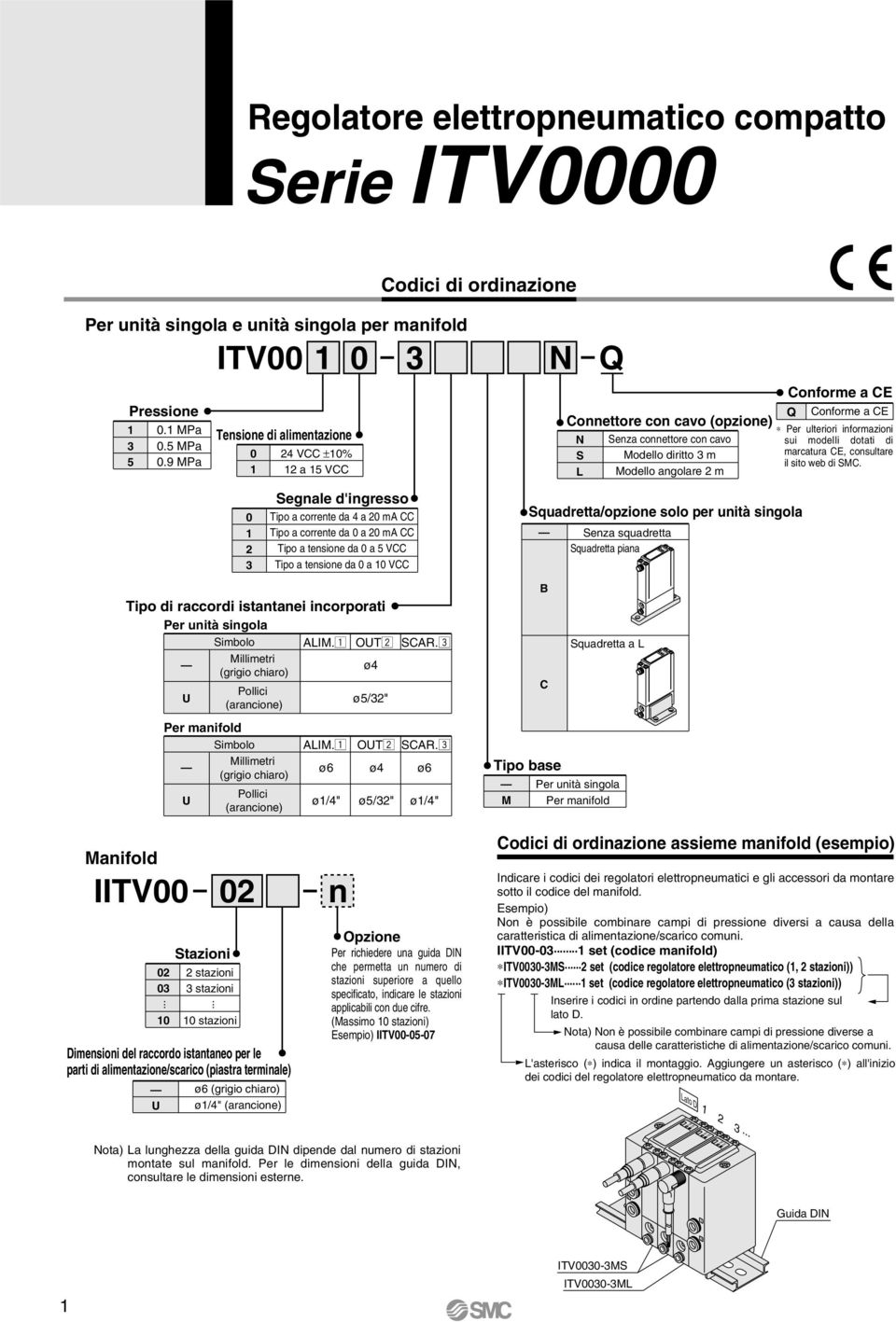 Per ulteriori informazioni sui modelli dotati di marcatura CE, consultare il sito web di SMC.