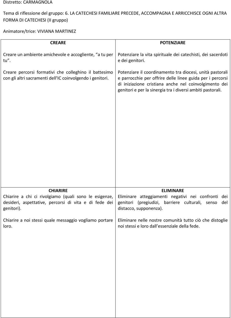 Creare percorsi formativi che colleghino il battesimo con gli altri sacramenti dell IC coinvolgendo i genitori. Potenziare la vita spirituale dei catechisti, dei sacerdoti e dei genitori.