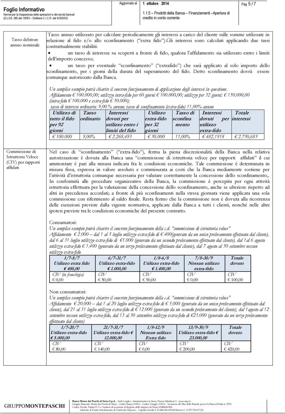 Gli interessi sono calcolati applicando due tassi contrattualmente stabiliti: un tasso di interesse su scoperti a fronte di fido, qualora l affidamento sia utilizzato entro i limiti dell importo