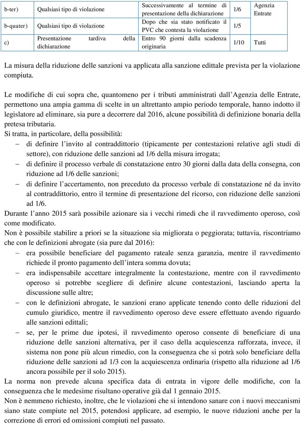 edittale prevista per la violazione compiuta.