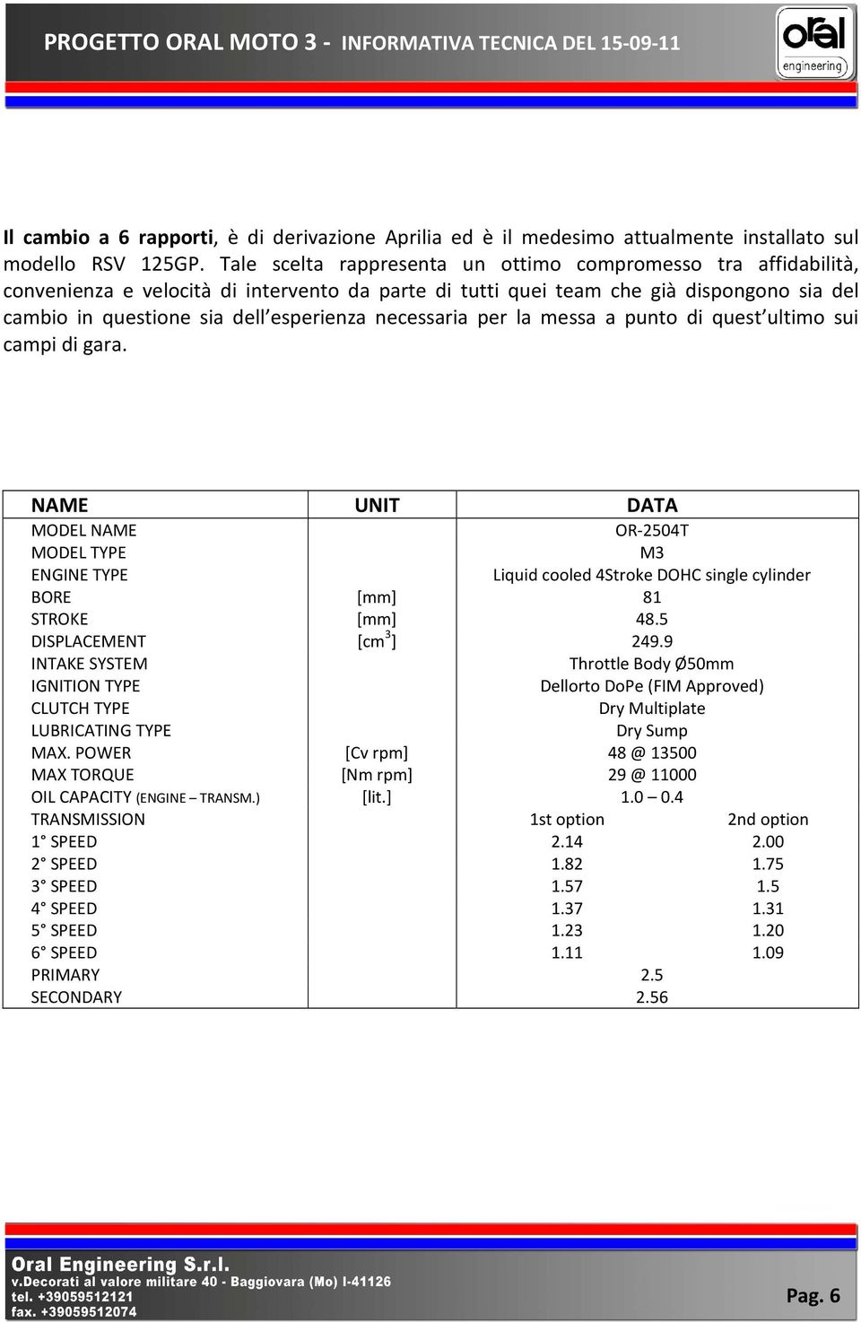 necessaria per la messa a punto di quest ultimo sui campi di gara. NAME UNIT DATA MODEL NAME OR-2504T MODEL TYPE M3 ENGINE TYPE Liquid cooled 4Stroke DOHC single cylinder BORE [mm] 81 STROKE [mm] 48.