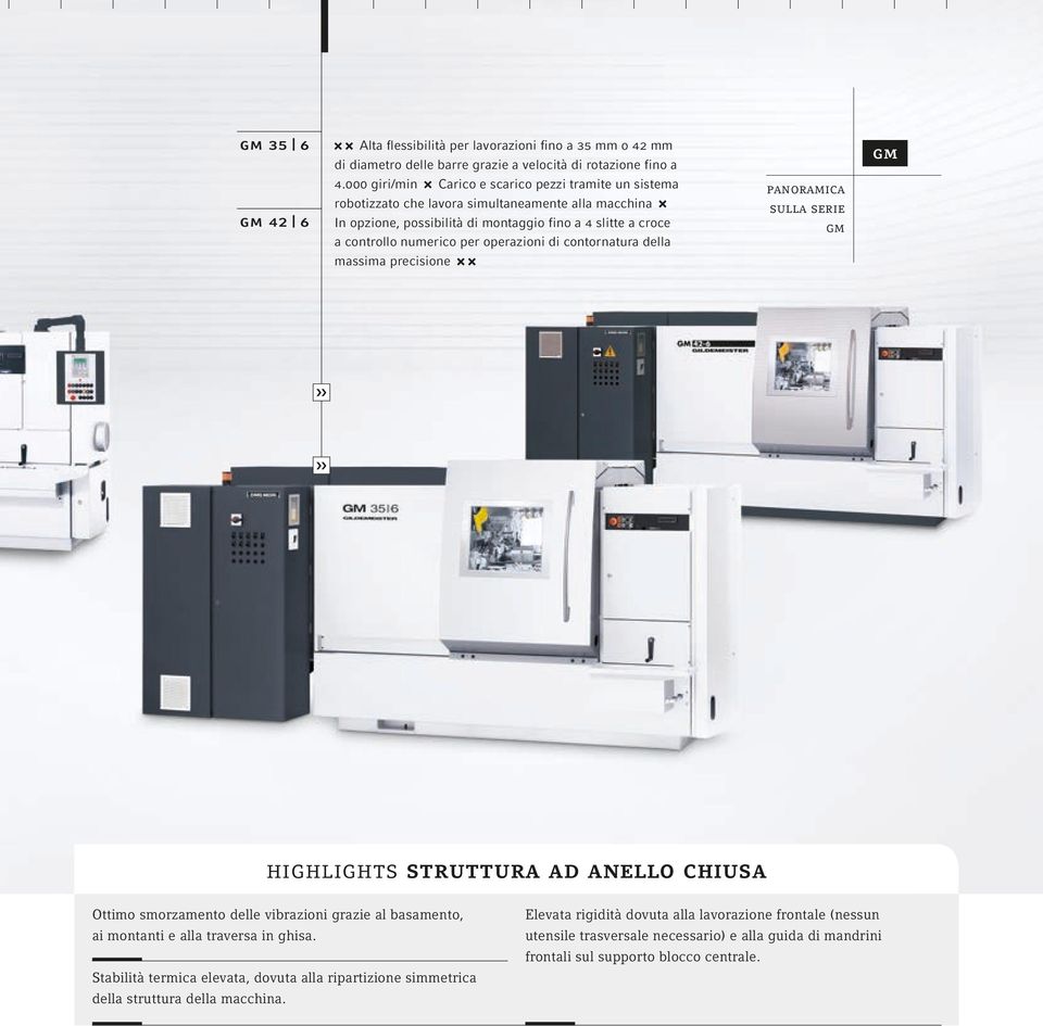 operazioni di contornatura della panoramica sulla serie gm gm massima precisione highlights struttura ad anello chiusa Ottimo smorzamento delle vibrazioni grazie al basamento, ai montanti e alla