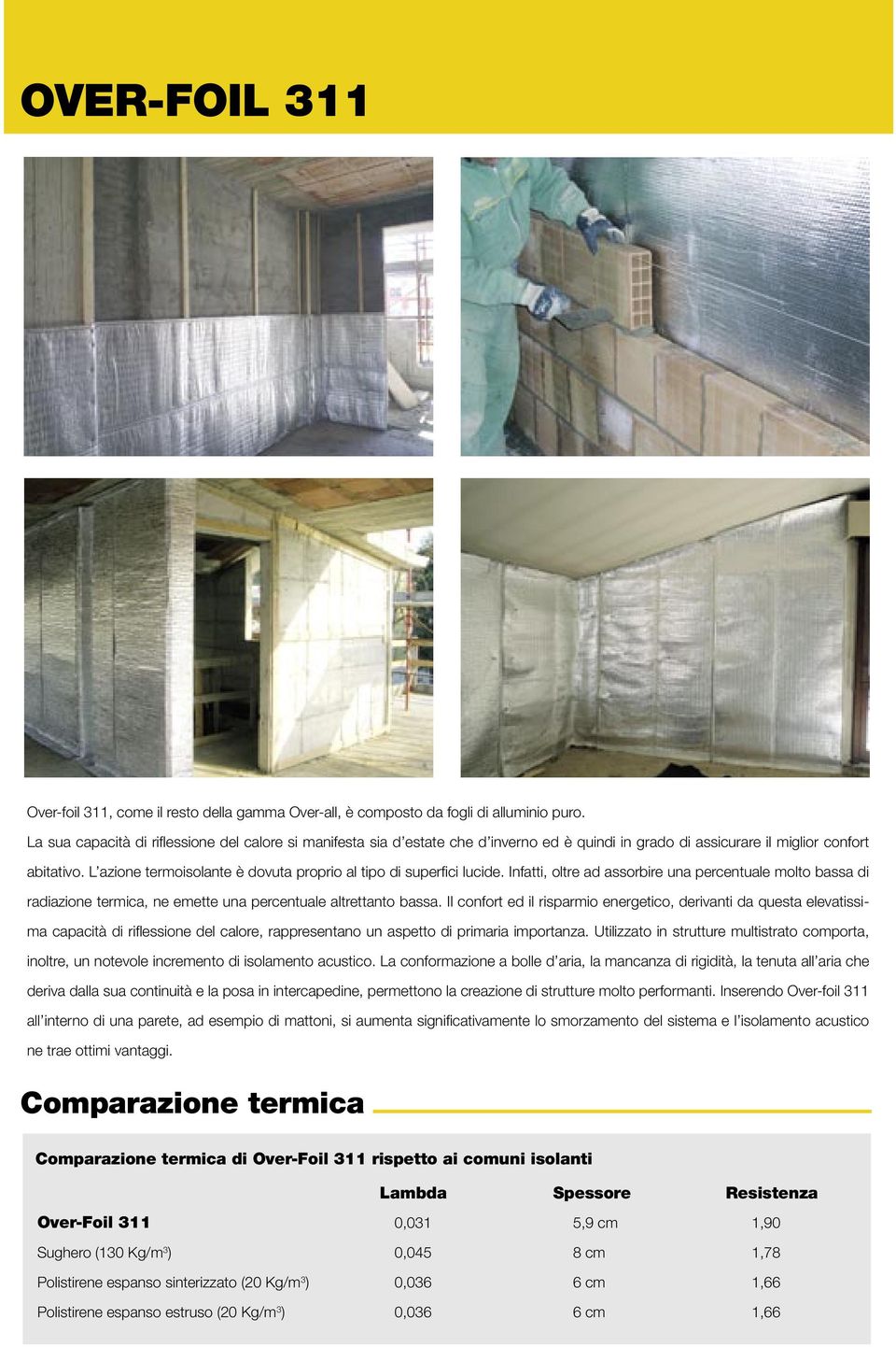 L azione termoisolante è dovuta proprio al tipo di superfici lucide. Infatti, oltre ad assorbire una percentuale molto bassa di radiazione termica, ne emette una percentuale altrettanto bassa.