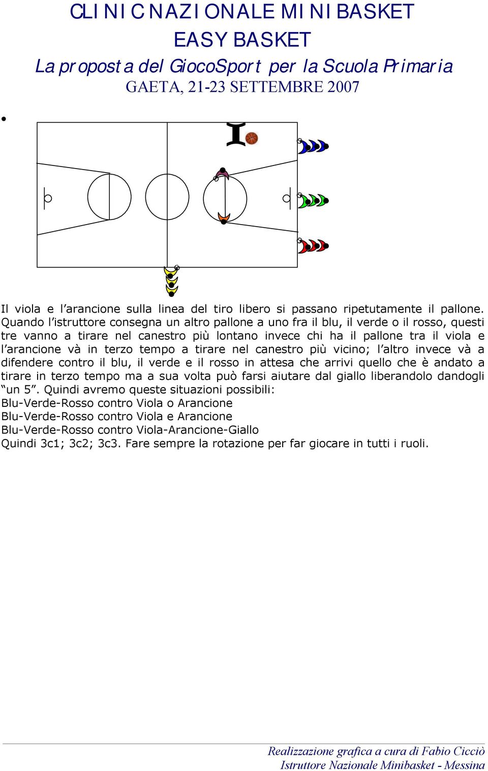 terzo tempo a tirare nel canestro più vicino; l altro invece và a difendere contro il blu, il verde e il rosso in attesa che arrivi quello che è andato a tirare in terzo tempo ma a sua volta può