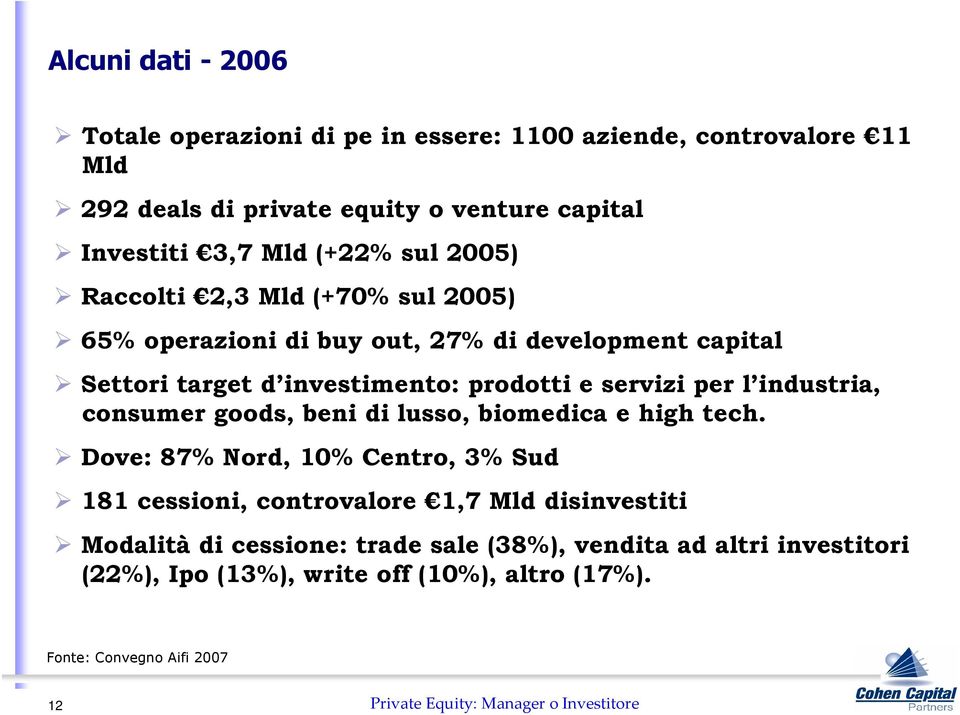 industria, consumer goods, beni di lusso, biomedica e high tech.