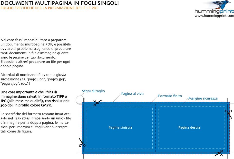 jpg, pag03.jpg, ecc.)! Una cosa importante è che i files di immagine siano salvati in formato TIFF o JPG (alla massima qualità), con risoluzione 300 dpi, in profilo colore CMYK.