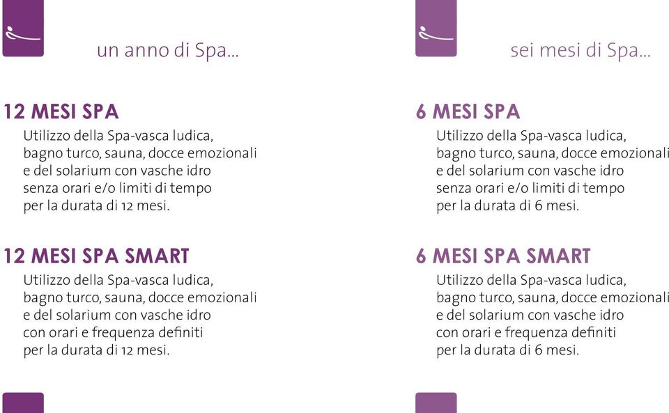 e frequenza definiti 6 MESI SPA 6