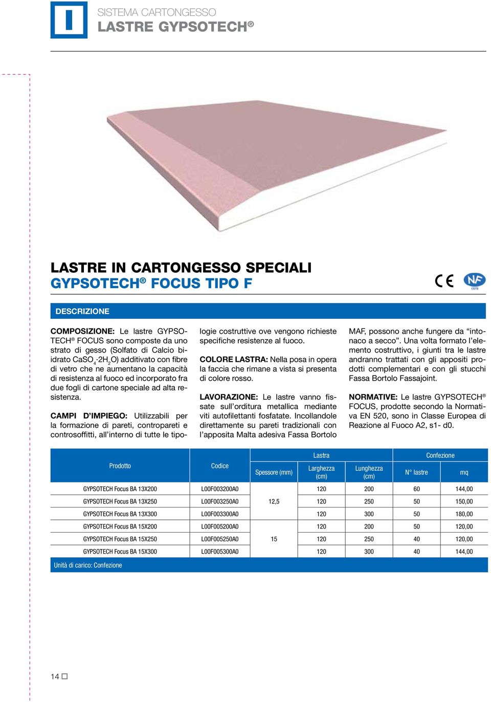 CAMPI D IMPIEGO: Utilizzabili per la formazione di pareti, contropareti e controsoffitti, all interno di tutte le tipologie costruttive ove vengono richieste specifiche resistenze al fuoco.