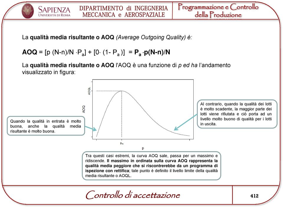 Al contrario, quando la qualità dei lotti è molto scadente, la maggior parte dei lotti viene rifiutata e ciò porta ad un livello molto buono di qualità per i lotti in uscita.