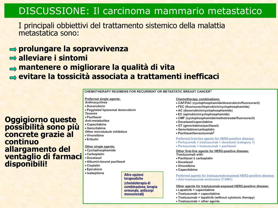 associata a trattamenti inefficaci Oggigiorno queste possibilità sono più concrete grazie al continuo allargamento del