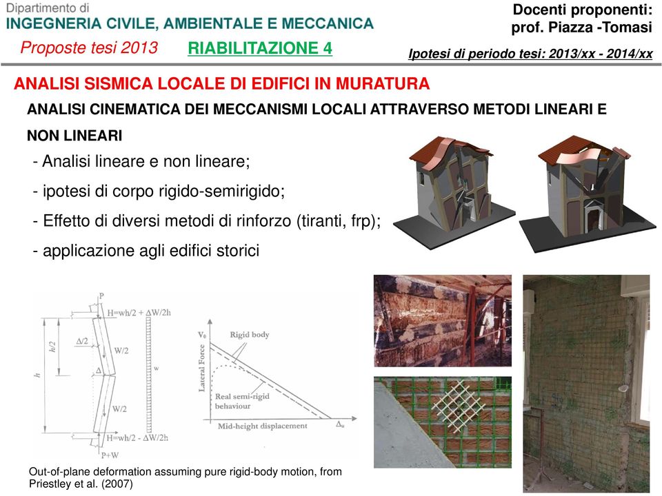 lineare; - ipotesi di corpo rigido-semirigido; - Effetto di diversi metodi di rinforzo (tiranti, frp); -