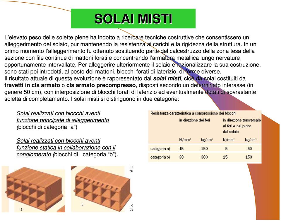 In un primo momento l alleggerimento l fu ottenuto sostituendo parte del calcestruzzo della zona tesa della sezione con file continue di mattoni forati e concentrando l armatura l metallica lungo